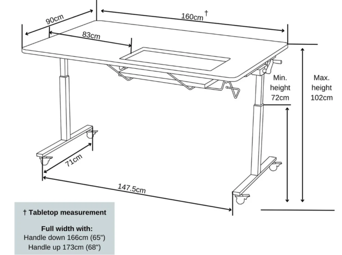 Horn Sewers Vision 3004