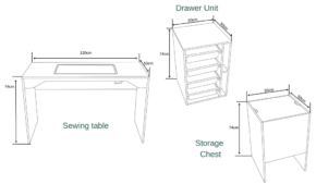 Horn Elements Sewing Drawer