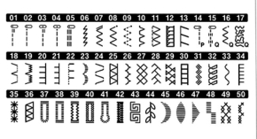 Brother Innov-Is A50